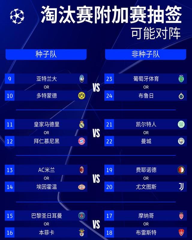 尤文图斯对决埃因霍温全场录像